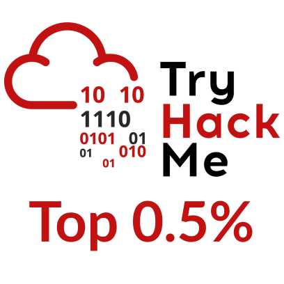 TryHackMe Top 0.5%